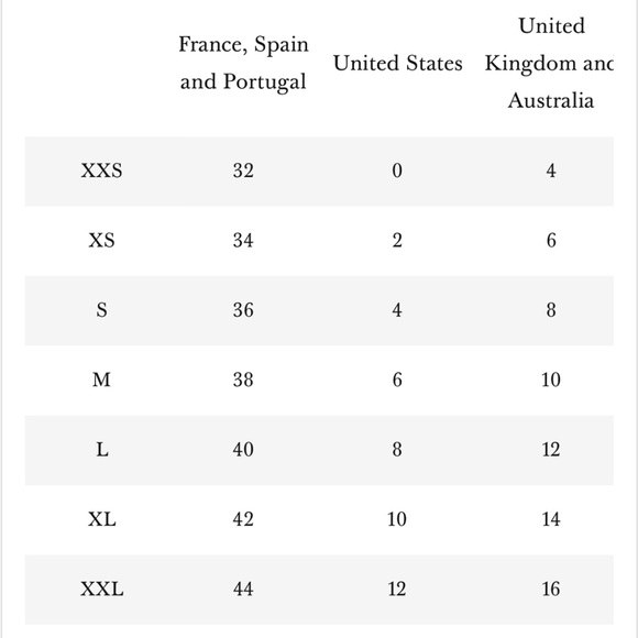 EUC Sezane Trench Coat - size 36/size 4 - tan/camel - Picture 6 of 14